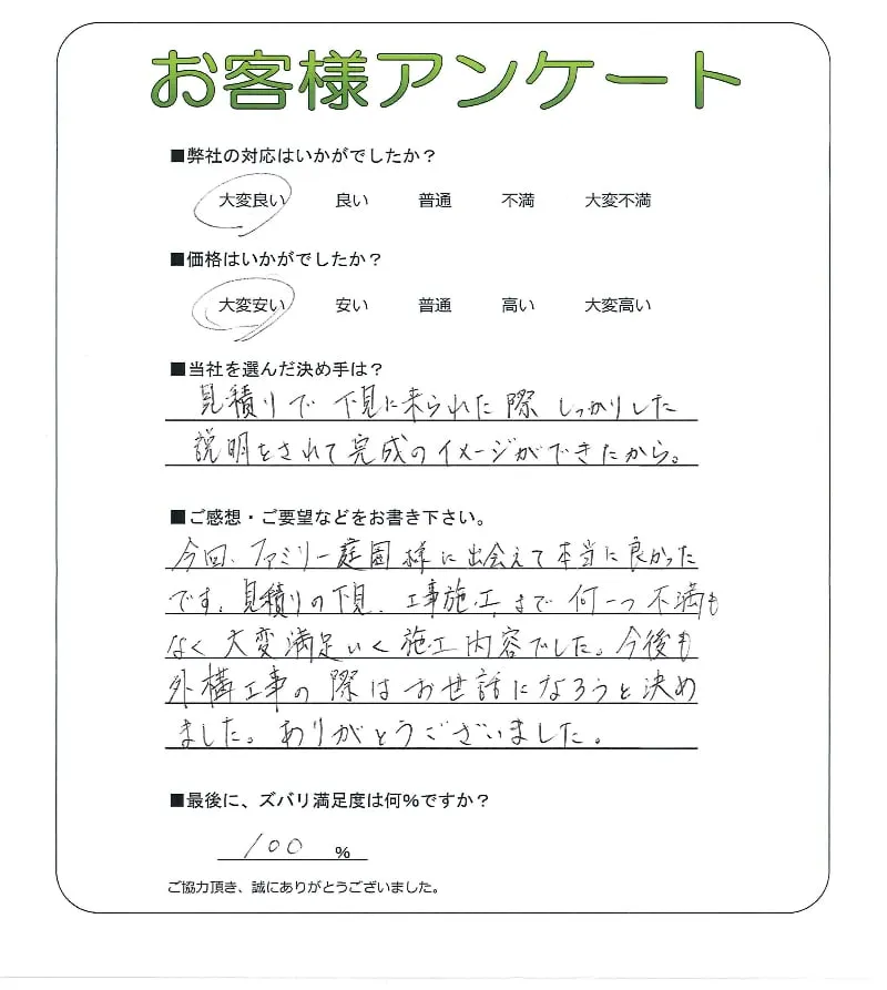 手書きアンケート
