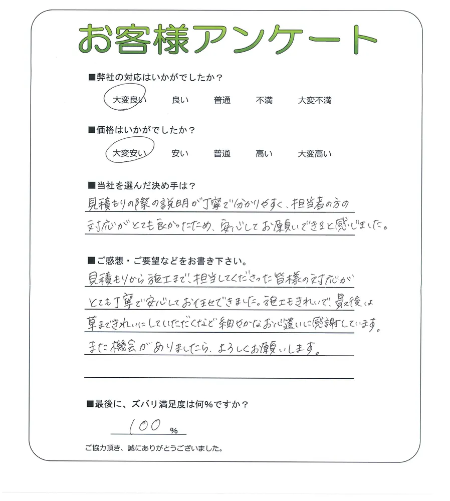手書きアンケート