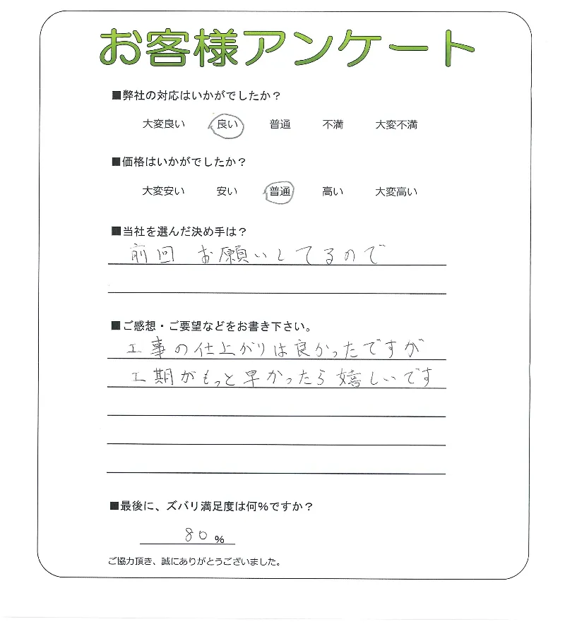 手書きアンケート