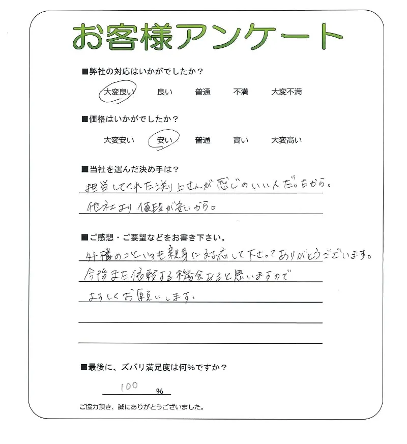 手書きアンケート
