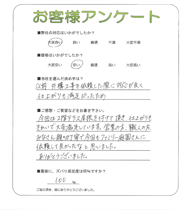 手書きアンケート