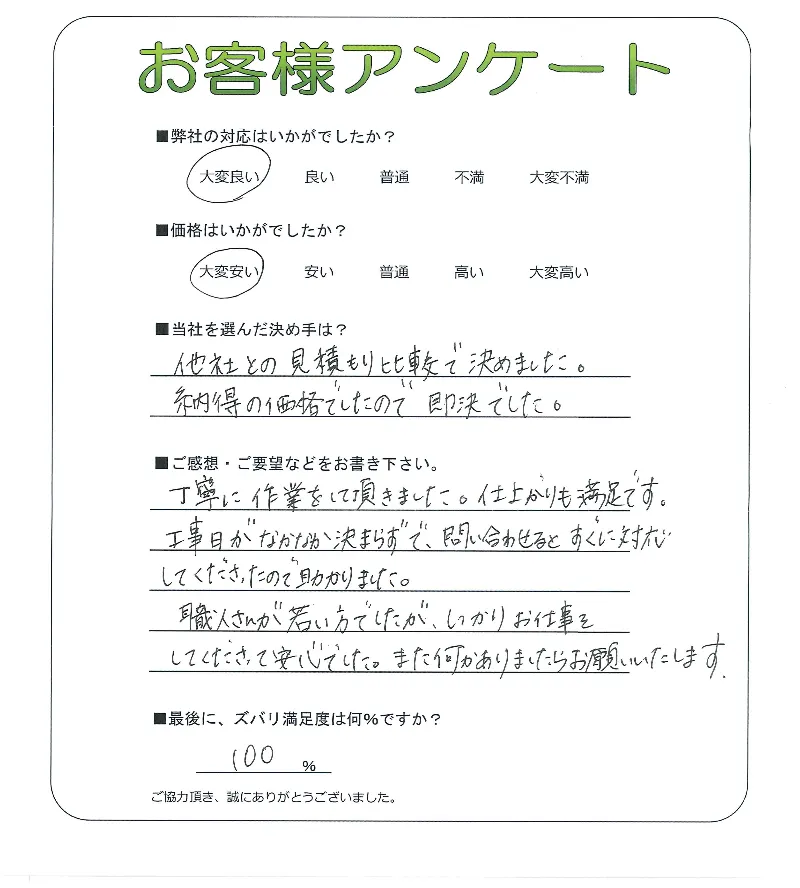 手書きアンケート