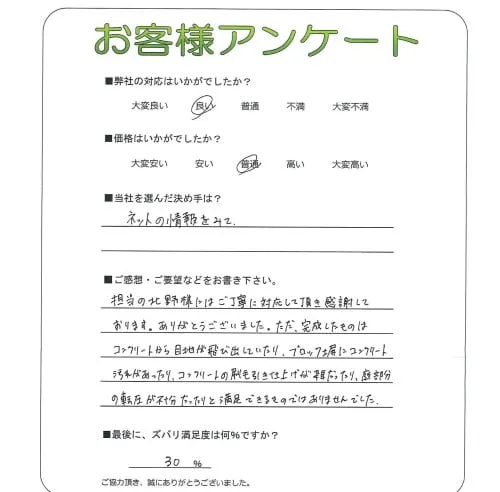 手書きアンケート