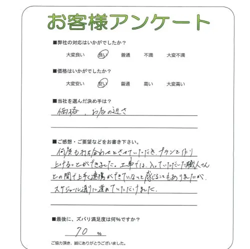 手書きアンケート