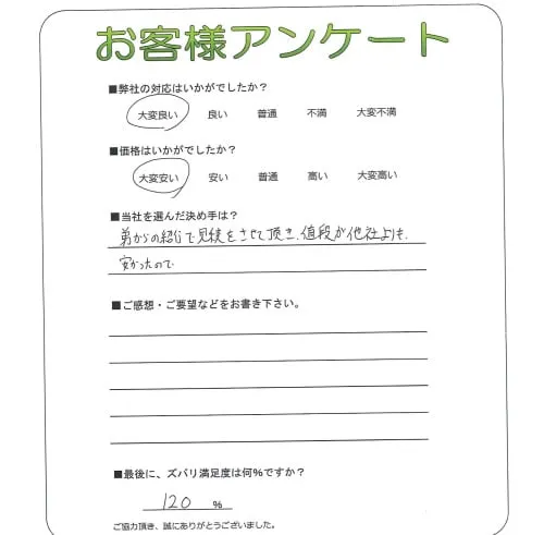 手書きアンケート