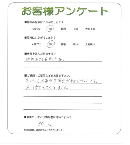 手書きアンケート