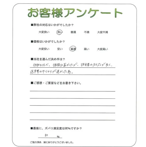 手書きアンケート