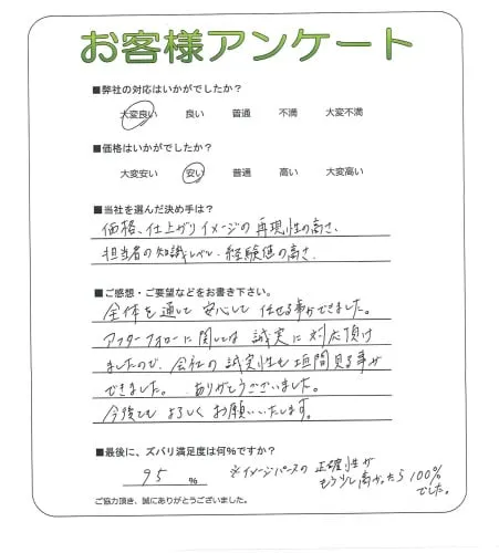 手書きアンケート