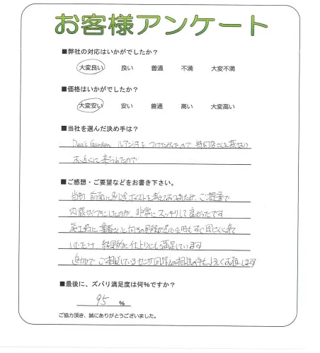 手書きアンケート