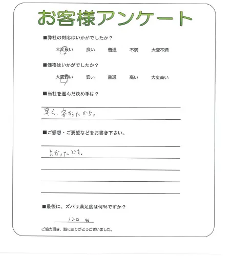 手書きアンケート