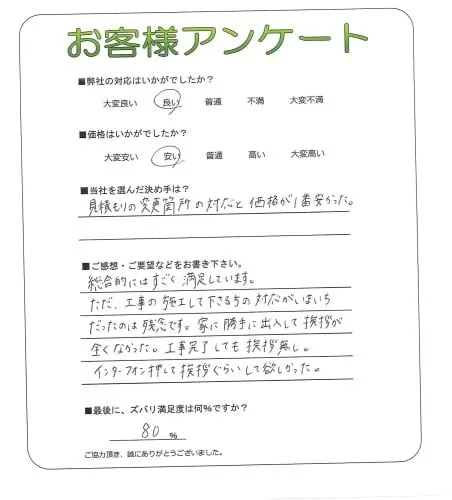 手書きアンケート