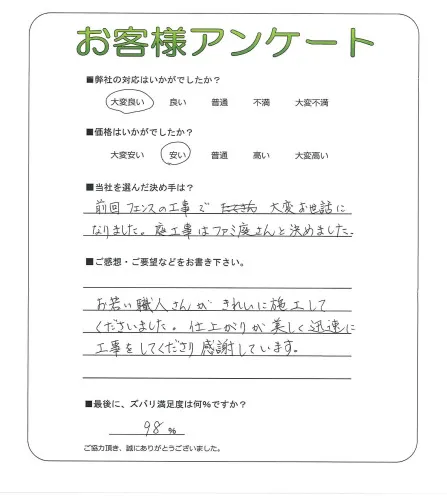 手書きアンケート