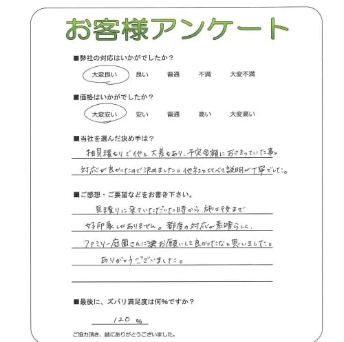 手書きアンケート