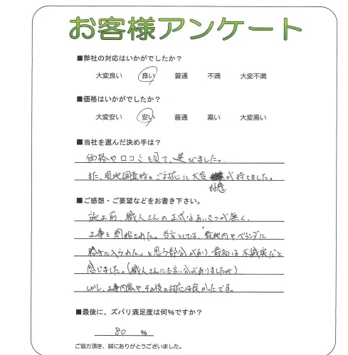 手書きアンケート