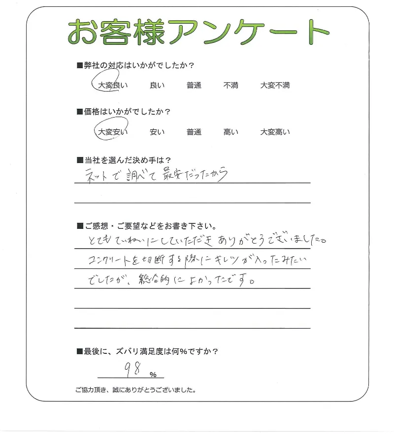 手書きアンケート