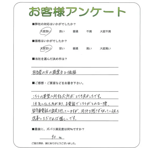 手書きアンケート