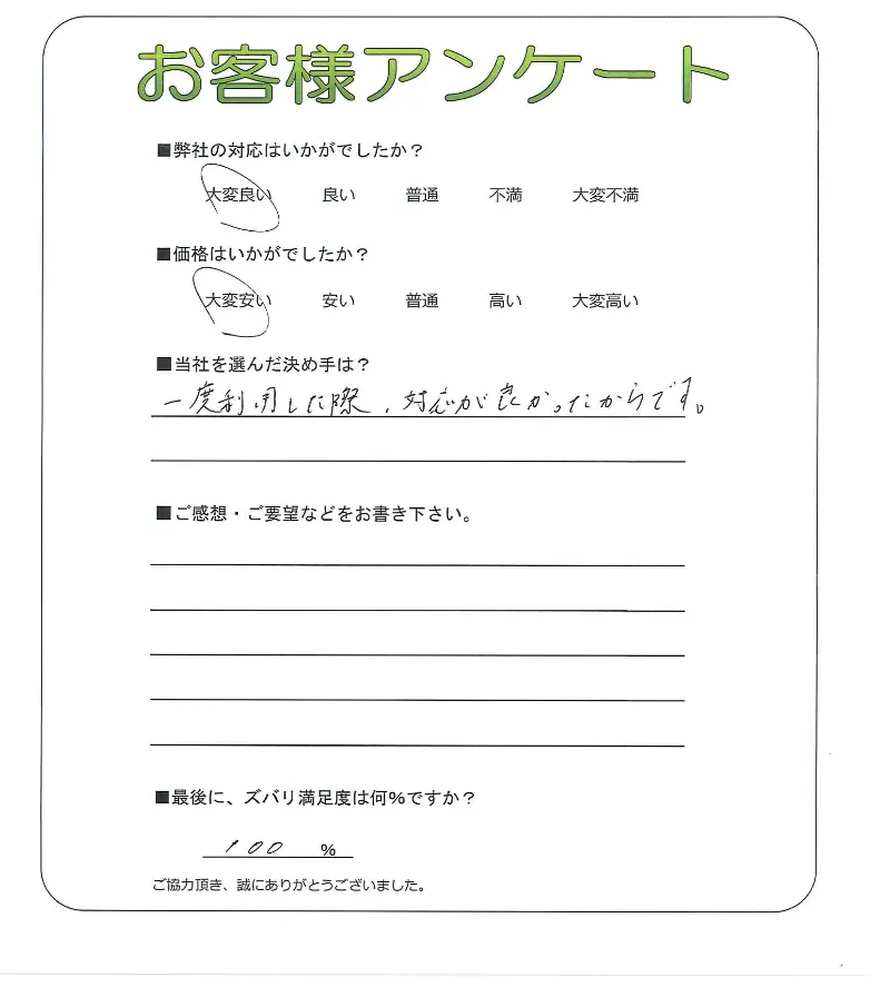 手書きアンケート