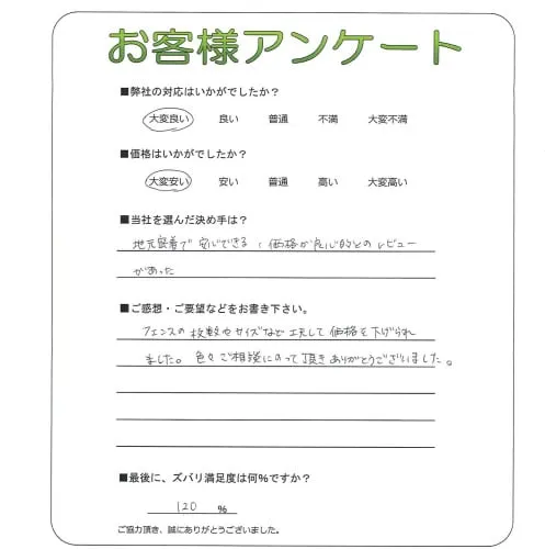 お客様の声