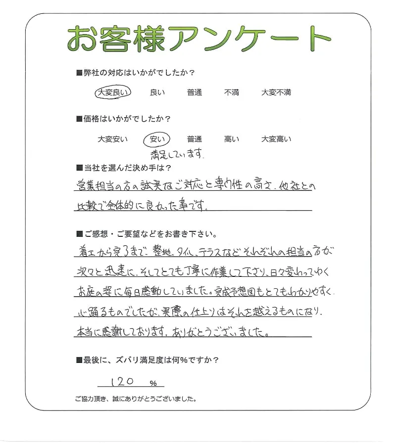 お客様の声