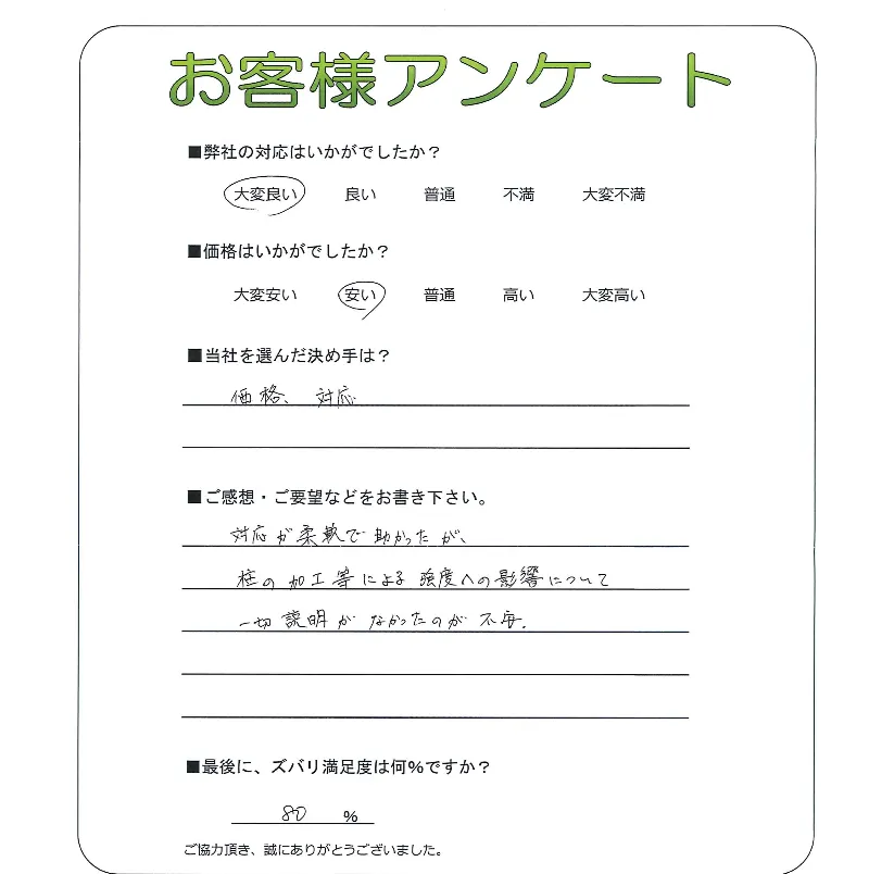 お客様の声