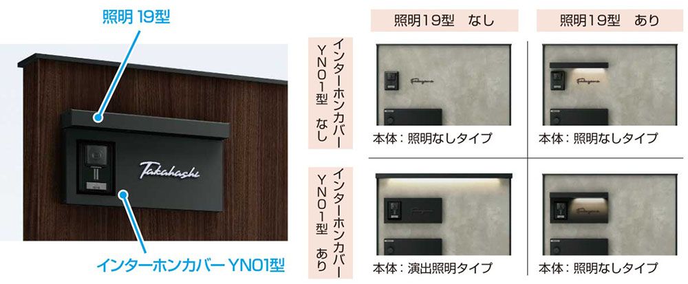 YKK　ルシアスウォール　インターホンカバー　YN01型