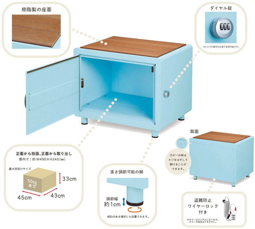 宅配ボックス　PUTSIT　機能一覧