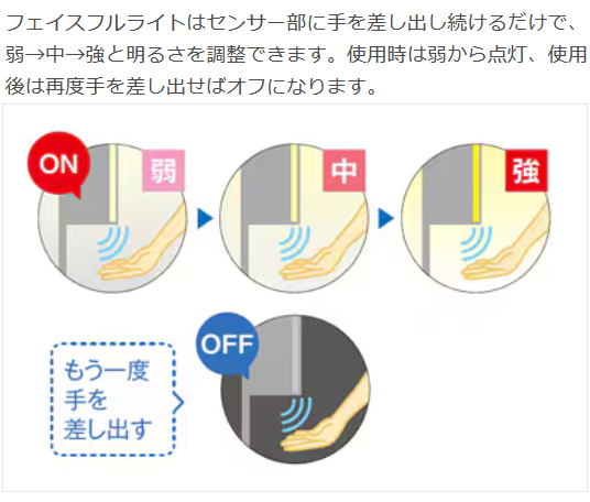 LIXIL　洗面台　ルミシス　タッチレススイッチ