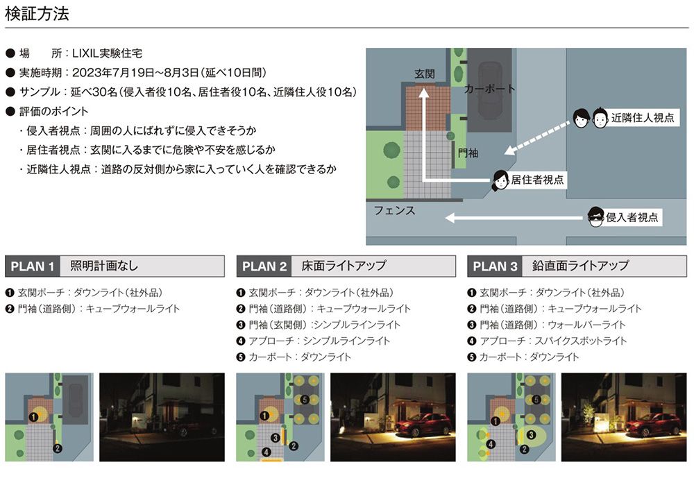 照明　防犯対策　検証