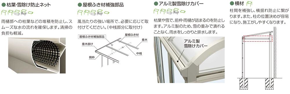 YKK　ソラリア　オプション