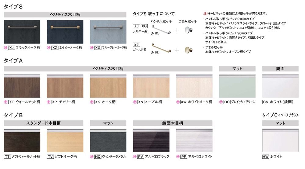 Panasonic　洗面台　シーライン　カラーバリエーション