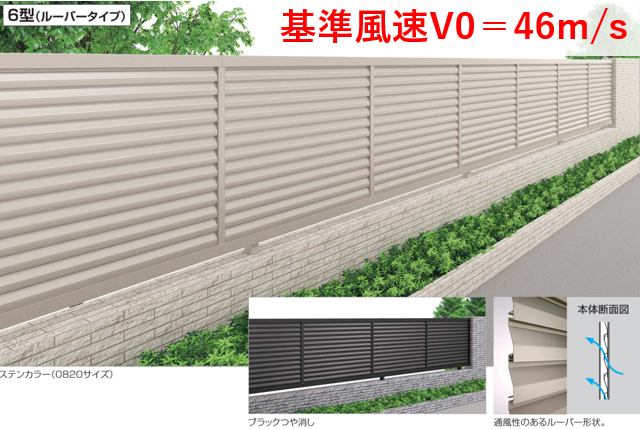 四国化成　クレディSG 6型