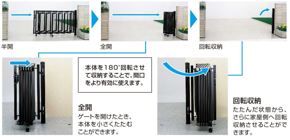 YKK　エクスライン 伸縮ゲート　折りたたみ
