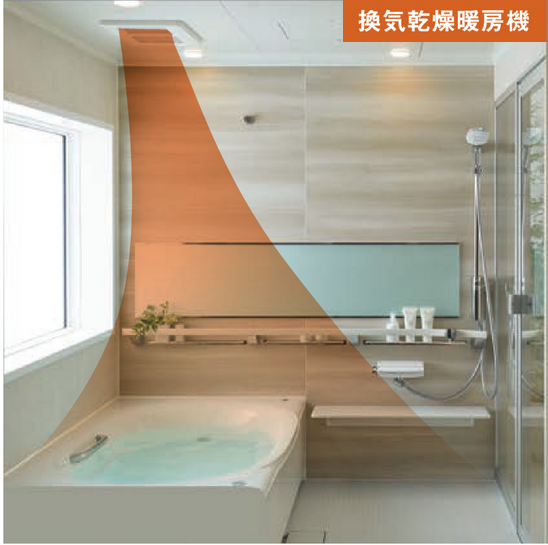 LIXIL　リノビオV　換気乾燥暖房機