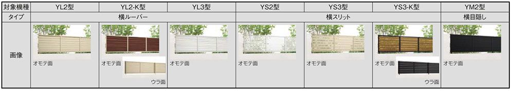 フェンスAB：YL2型　YL2-K型　YL3型　YS2型　YS3型　YS3-K型　YM2型　サイズ追加