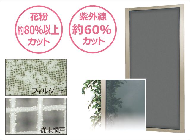 三協アルミ　網戸　フィルタード