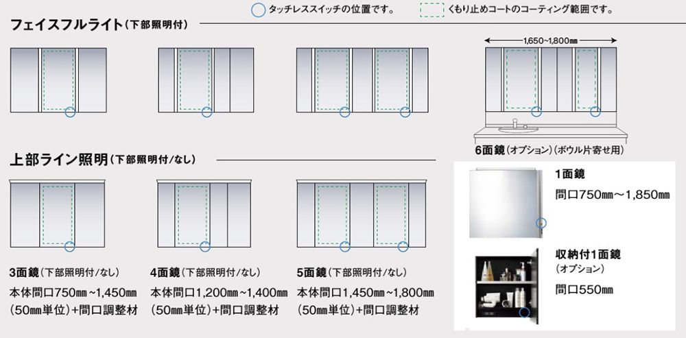LIXIL　洗面台　ルミシス　ミラー