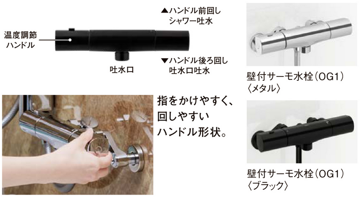LIXIL　リノビオV　壁付サーモ水栓