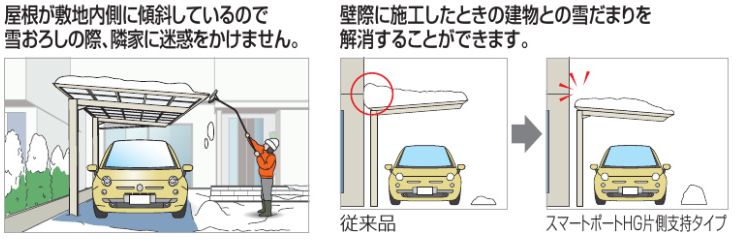 四国化成　木製調スマートポートHG　積雪
