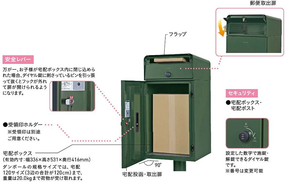 ユニソン　新商品　宅配ボックス　ケイトII