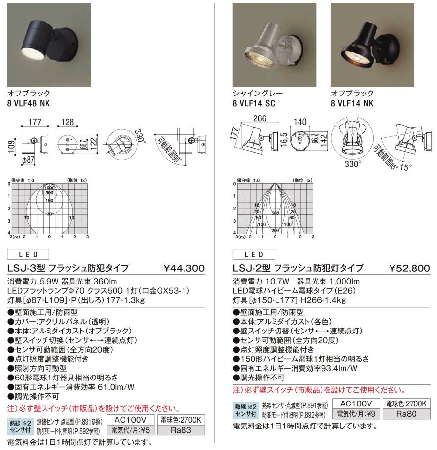 LIXIL　防犯灯