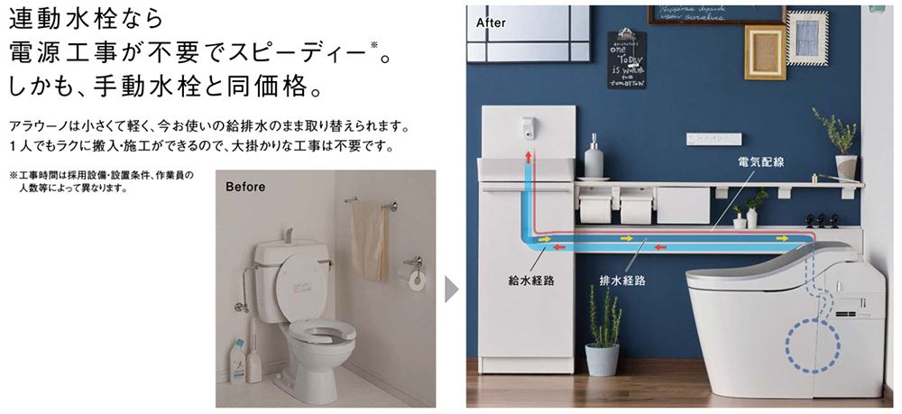 トイレ　Panasonic　アラウーノ　連動水栓