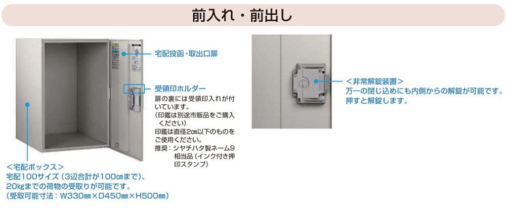 YKK　ルシアス宅配ボックス4型　投函・取出し