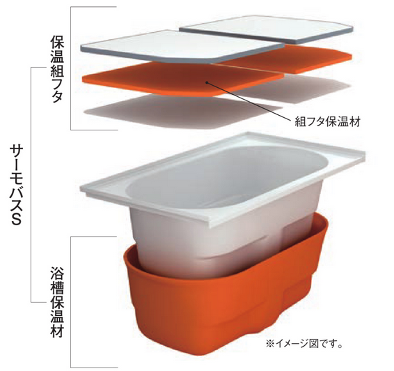 LIXIL　リノビオV　サーモバスS