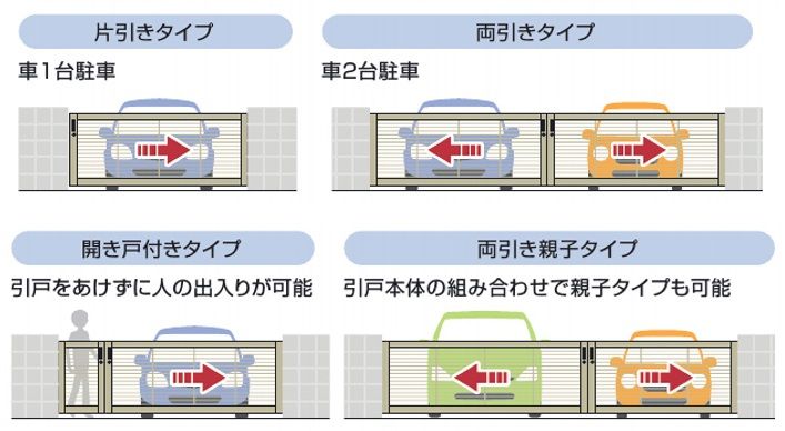 三協アルミ　ラグード　片引き　両引き　開き戸付き　両引き親子