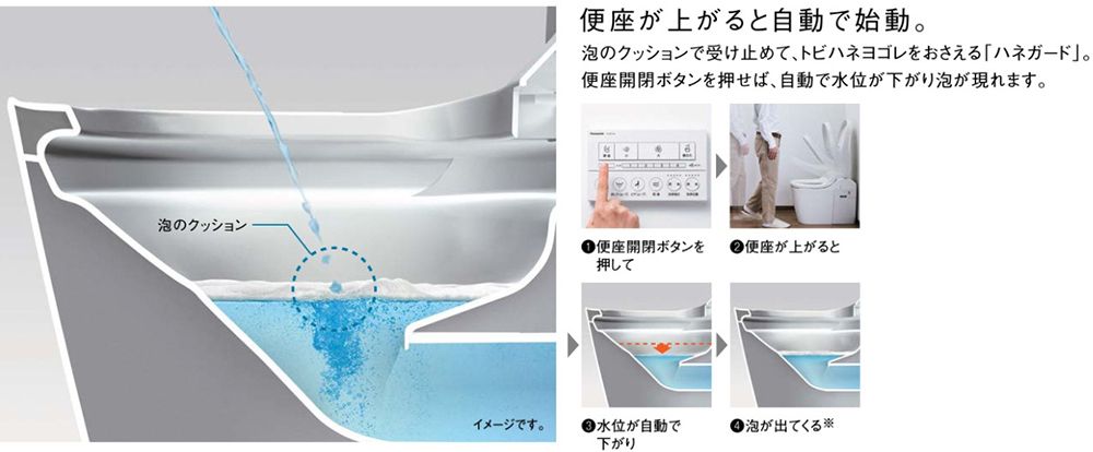 トイレ　Panasonic　アラウーノ　ハネガード