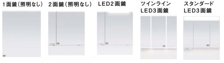 Panasonic　洗面台　シーライン　鏡