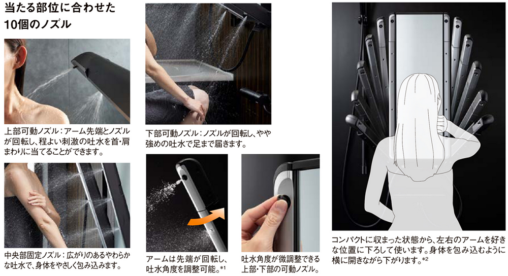 LIXIL　リノビオV　ボディハグシャワー　機能