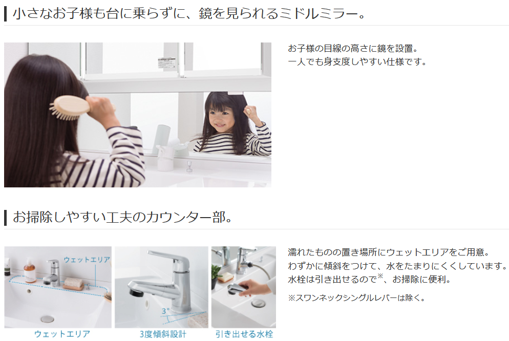 Panasonic　洗面台　シーライン　カウンター周辺