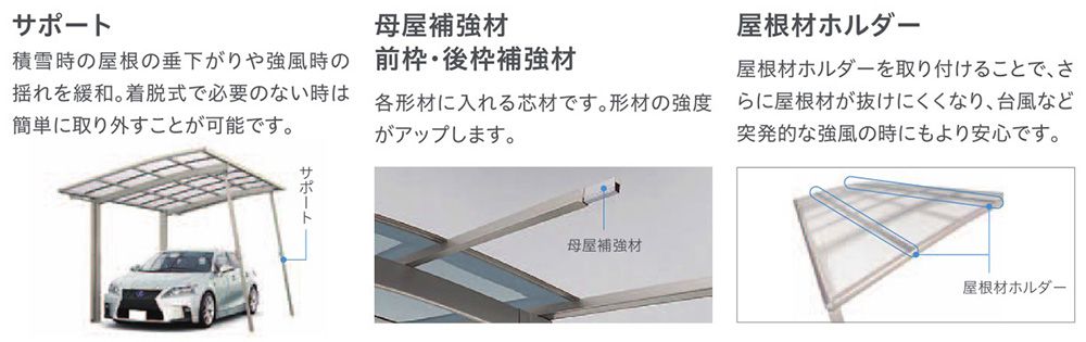 LIXIL　耐風圧　オプション