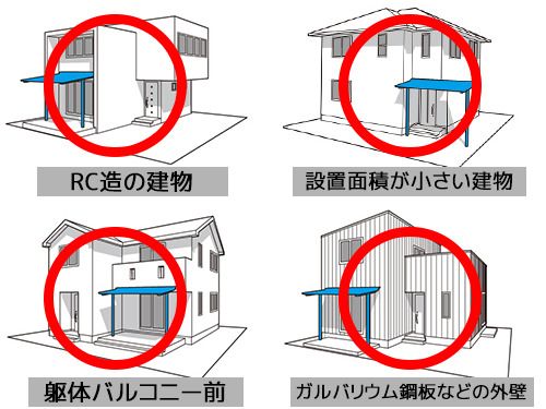 柱が中央タイプの取付可否